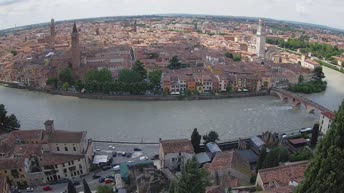 Webcam Panorama di Verona