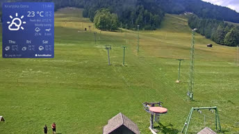 Kranjska Gora - Pistas de esquí