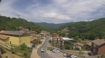 Panorama of Bianchi