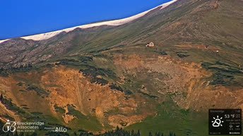 Góra Breckenridge — Kolorado