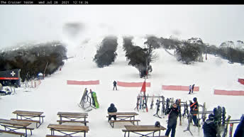 Ski trails - Thredbo