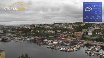 Panorama di Kristiansund