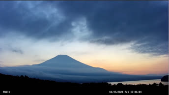 Yamanakako - Mount Fuji