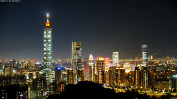 Panorama di Taipei City