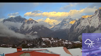 Monte Everest - Nepal