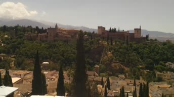 Panorama der Alhambra von Granada