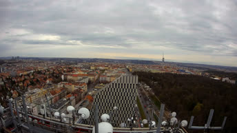 Panorama of Prague