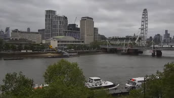 Panorama of London