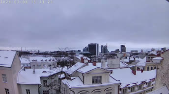 Panorama of Tallinn - Estonia