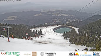 Partia Bradul Ski Area - Romania